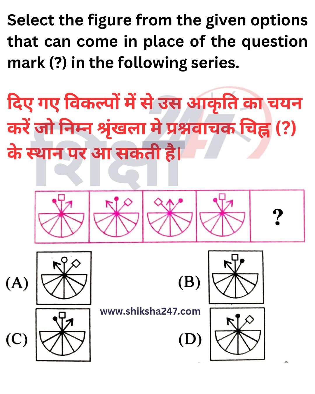 Reasoning Question 7 Rajputana Diary