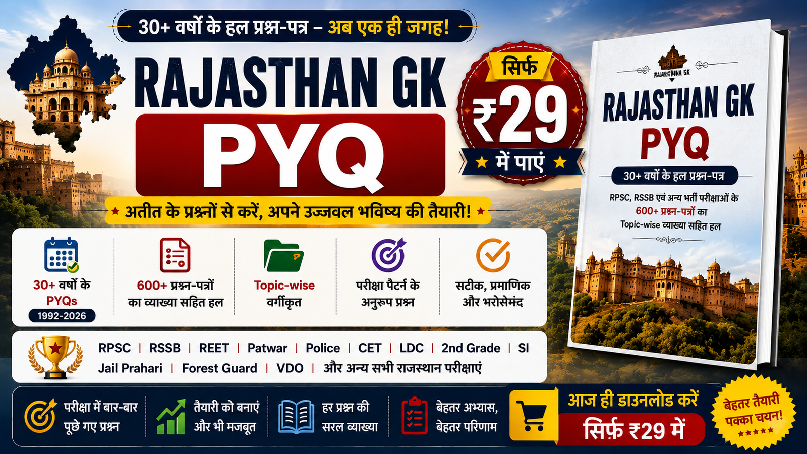Latest Govt Jobs