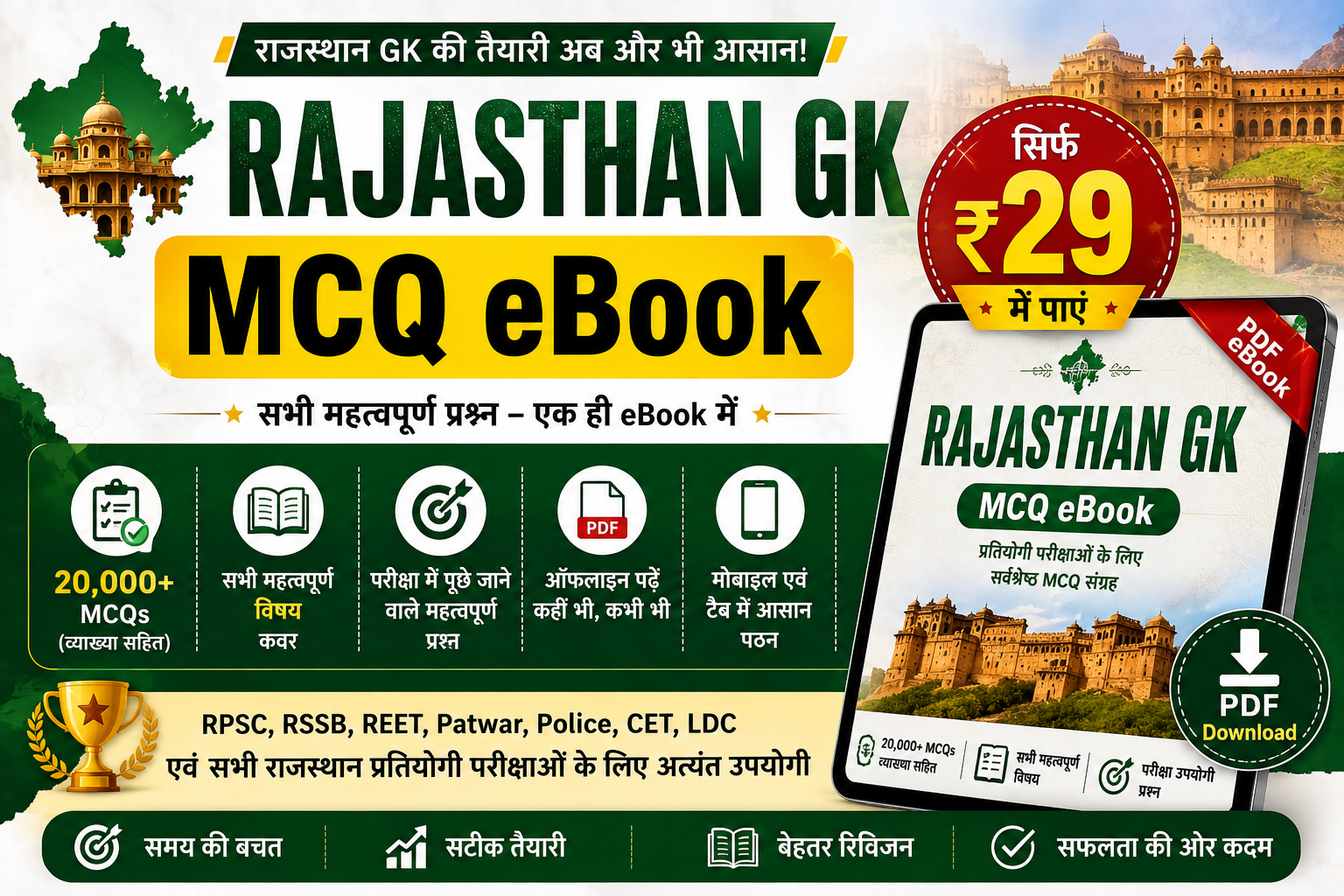 MCQ Online Test Series